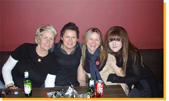Pub Quiz Team